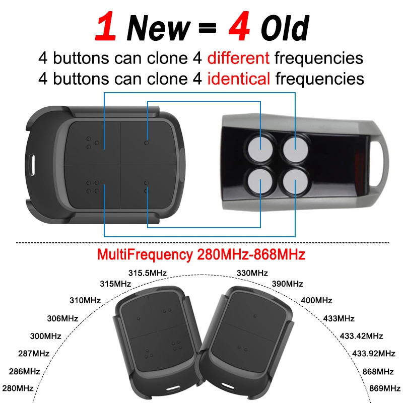 280MHz-868MHz Garage Door Opener Multi-Frequency Remote Duplicator Code Grabber Clone Multi-brand Electric Gate Barrier Keychain