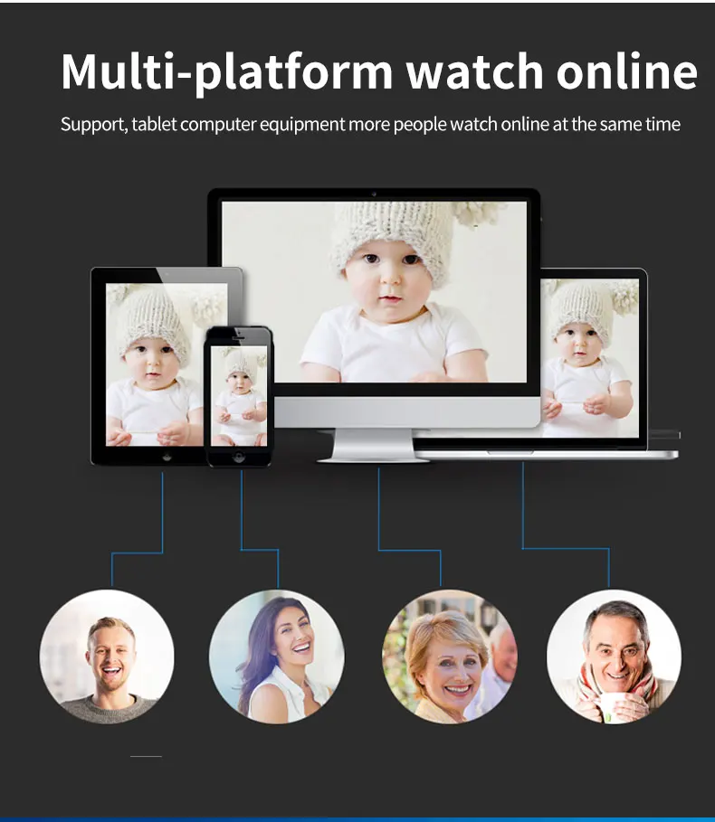 IPC360 HOME 3 lens 3 Screens IP Outdoor Camera WIFI Motion Tracking PTZ Video CCTV Camera Dual Lens Waterproof Security System