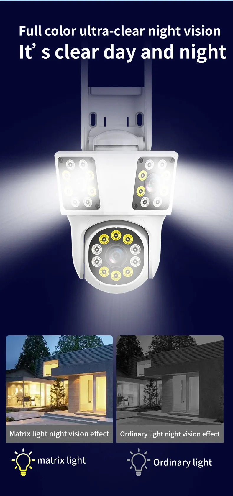 IPC360 HOME 3 lens 3 Screens IP Outdoor Camera WIFI Motion Tracking PTZ Video CCTV Camera Dual Lens Waterproof Security System