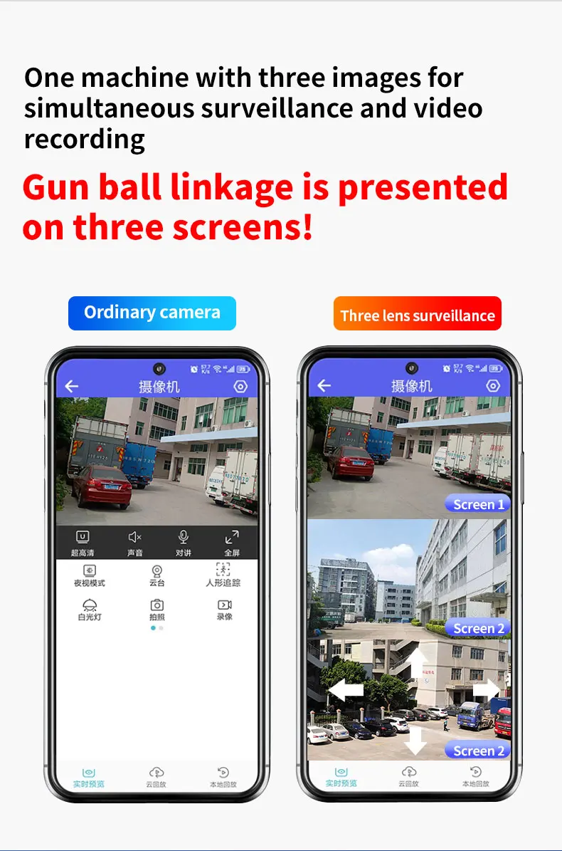 IPC360 HOME 3 lens 3 Screens IP Outdoor Camera WIFI Motion Tracking PTZ Video CCTV Camera Dual Lens Waterproof Security System