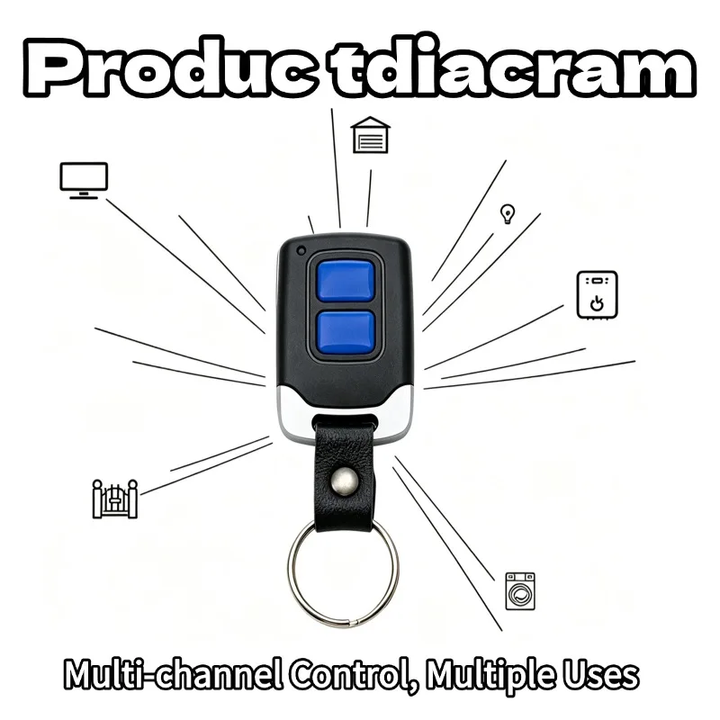 433MHz 2-Key Wireless Copy Remote Control Garage Door Handheld Transmitter