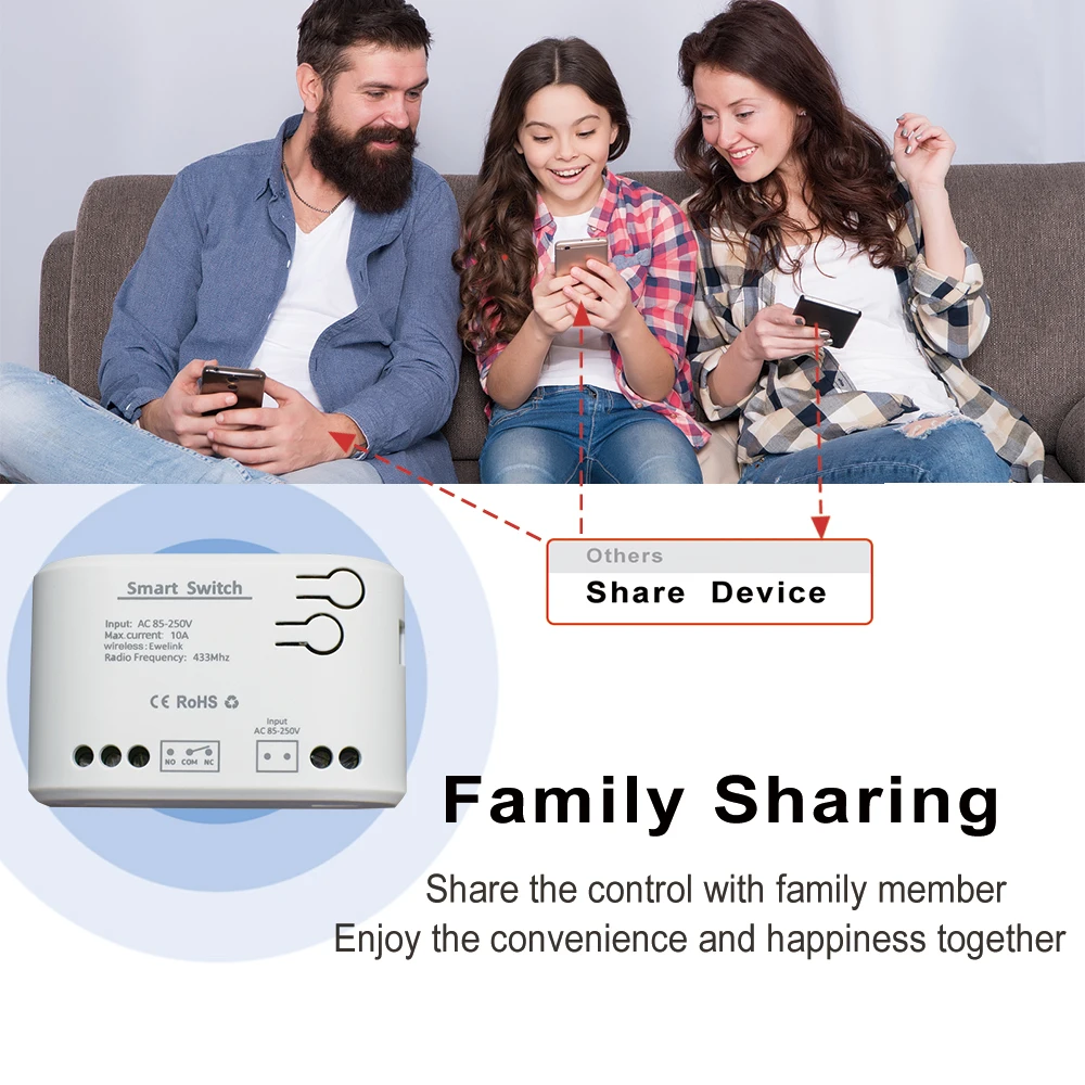 EWelink Smart WiFi Garage Door Opener Relay Switch DC12V 24V AC220V WirelessRemote Control 1CH Alexa Googole Home Voice Control