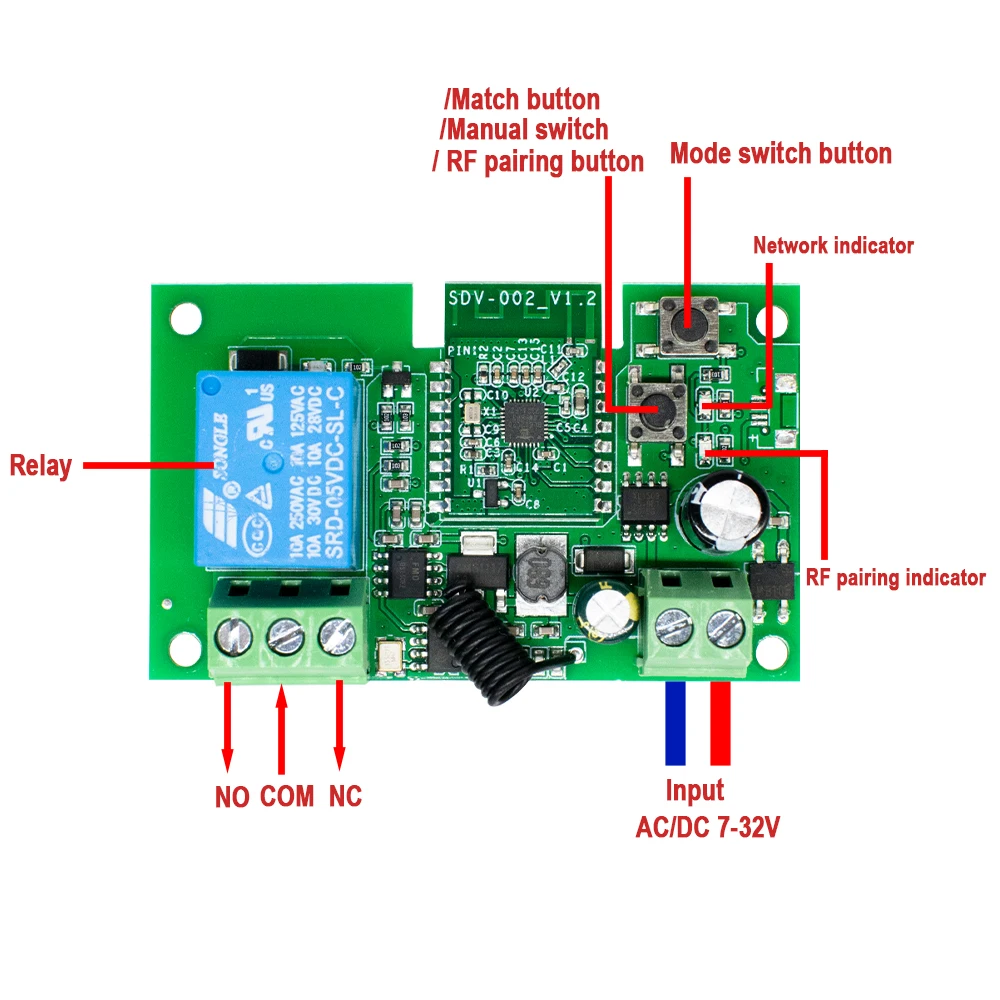 EWelink Smart WiFi Garage Door Opener Relay Switch DC12V 24V AC220V WirelessRemote Control 1CH Alexa Googole Home Voice Control