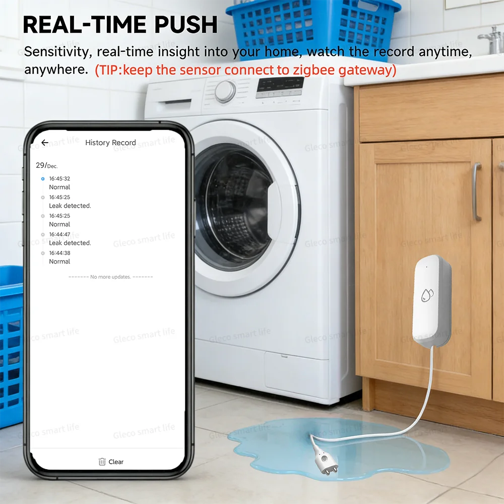 ZigBee Water Sensor Leakage Alarm Flood Leak Detector Smart Home Automation Security Protection Monitor For Tuya Smart Life Z2M
