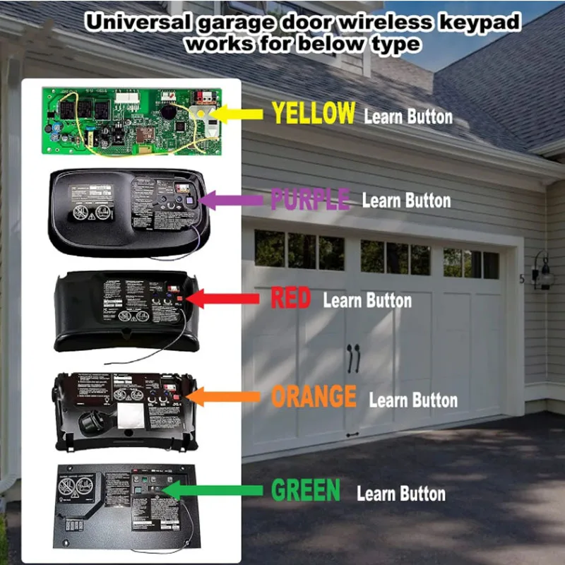 For Chamberlain Liftmaster Craftsman Garage Door Opener Remote 891Lm 971Lm