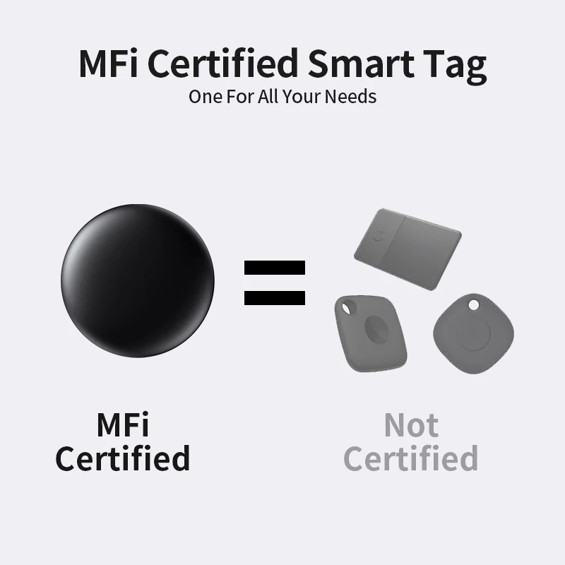 Anti-lose Tracker Positioning Far Away Finder for Apple Find My  Voice Locate Suitcase Keys Bag Toys Smart Tag for IOS iPhone