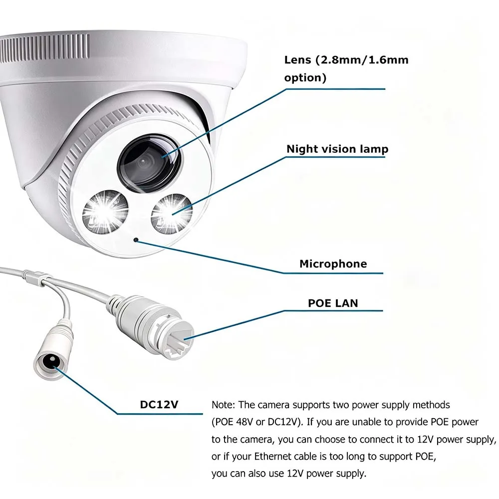 Ultra Wide Angle PoE Security IP Camera 4K 8MP 5MP 4MP 2.8MM/1.6MM Option Dome Surveillance Camera Audio Compatible Onvif NVR