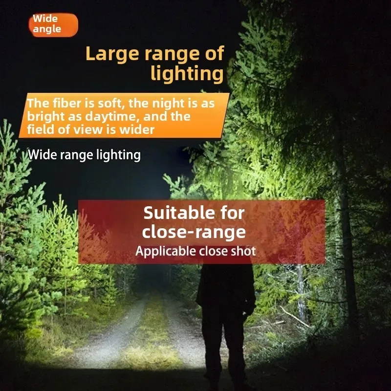 Rechargeable LED Flashlight Zoomable Torch with LCD Display 3 Modes Waterproof High Power Hand Light Outdoor Wilderness Camping