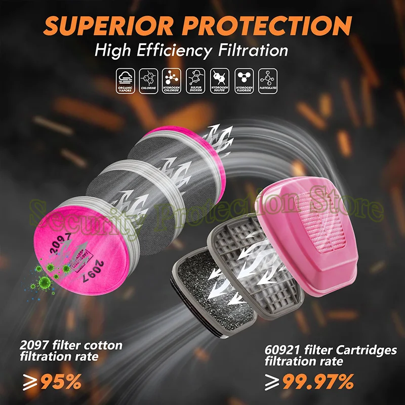 6800 Full Face Respirator Gas Mask Reusable Respirator Mask with Filters 60921 2097 Anti-fog Paint Spray Dust Chemicals