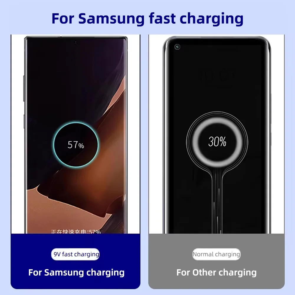 10PCS PD 120W USB Type C to C Fast Charge Cable for Samsung S22 S23 S24 S25 S26 Plus Note Ultra A53 A54 Charging Data Cable