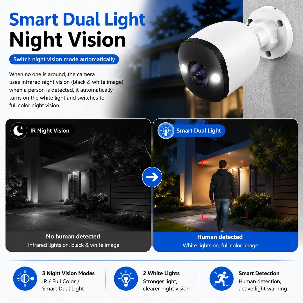 4K POE Security Camera Ultra-Wide-Angle 1.6MM/2.8MM ONVIF IP66 Outdoor CCTV Camera Dual Light Night Vision 4MP 5MP Built-in Mic