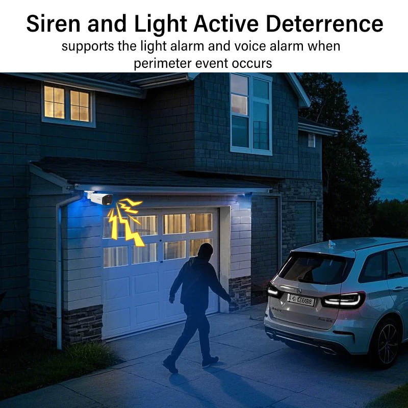 Dahua 8MP 4MP Vari-focal CamOutdoor Siren&Light Active Deterrence Camera 2.7–13.5mm Lens Two-way Talk Tioc 2.0 HFW3849T1-ZAS-PV
