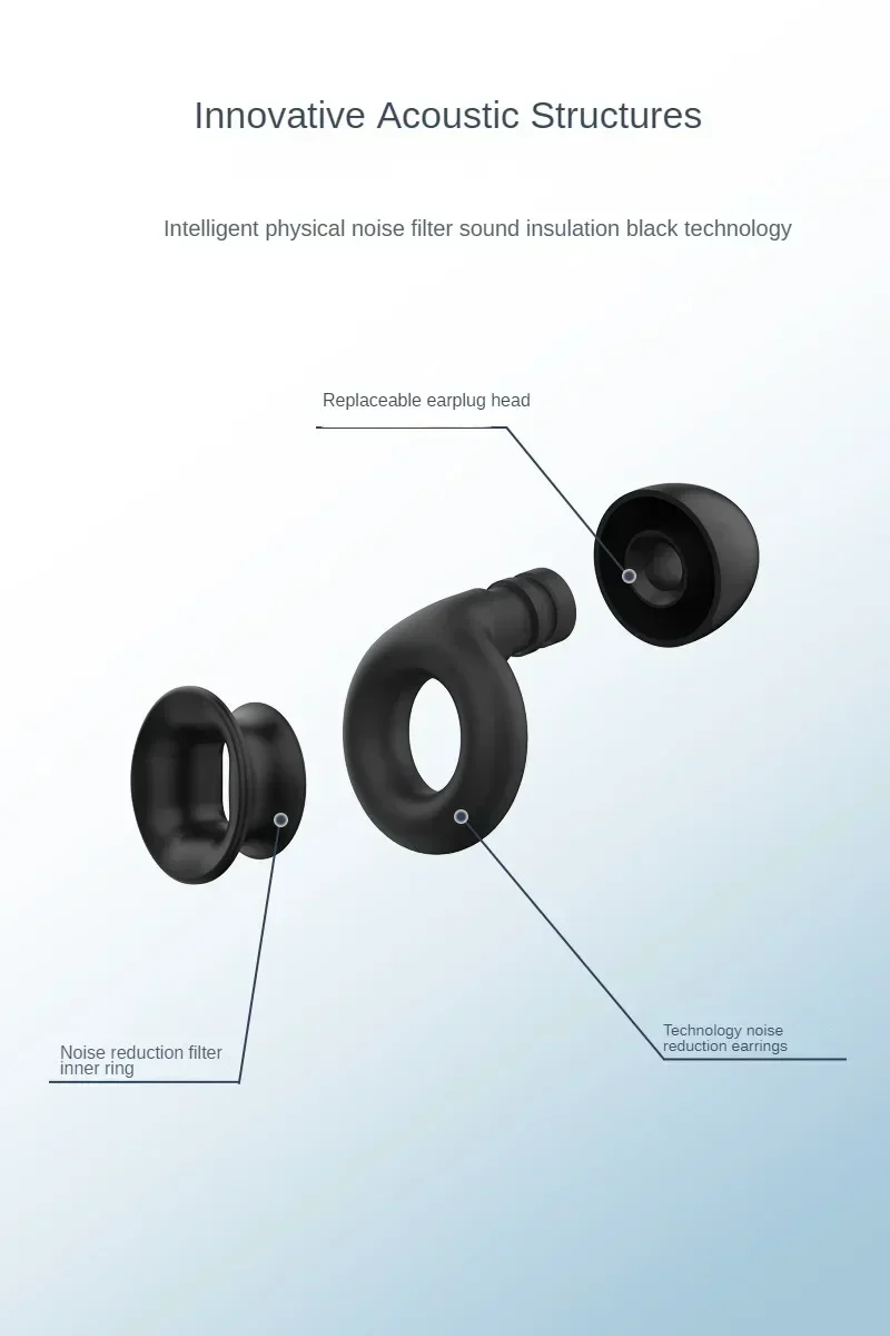 1Pair Sleep Soundproof Earplugs Motorcycle Noise Reduction Earplugs Anti-noise Mute Earplugs Motorcycle Equipment