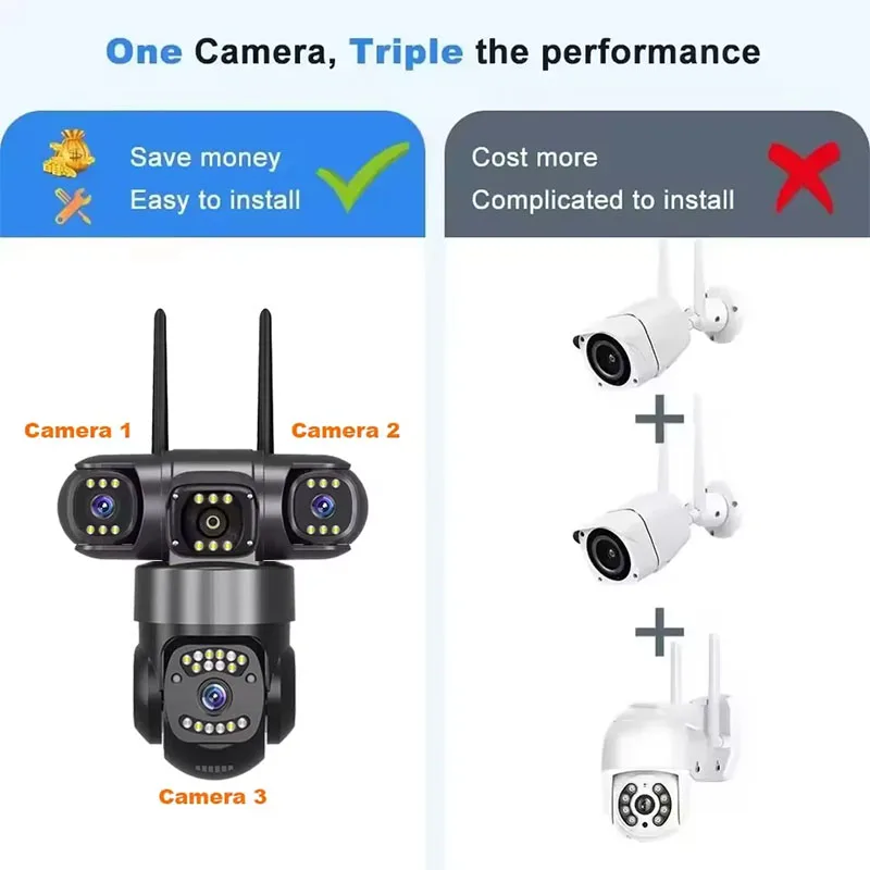 12MP 6K Triple Lenses WiFi IP Camera Outdoor Triple Screens Weatherproof Night Vision Home Security CCTV Surveillance Cam