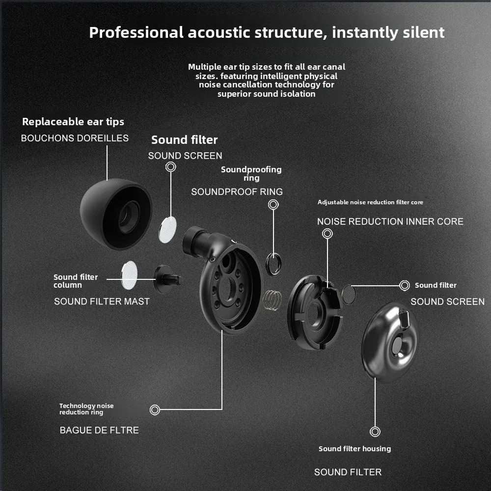 Portable Breathable Adjustable Sound Insulation Noise Reduction Sleep Music Outdoor Earplugs Anti-noise Small Ear Canal Learning