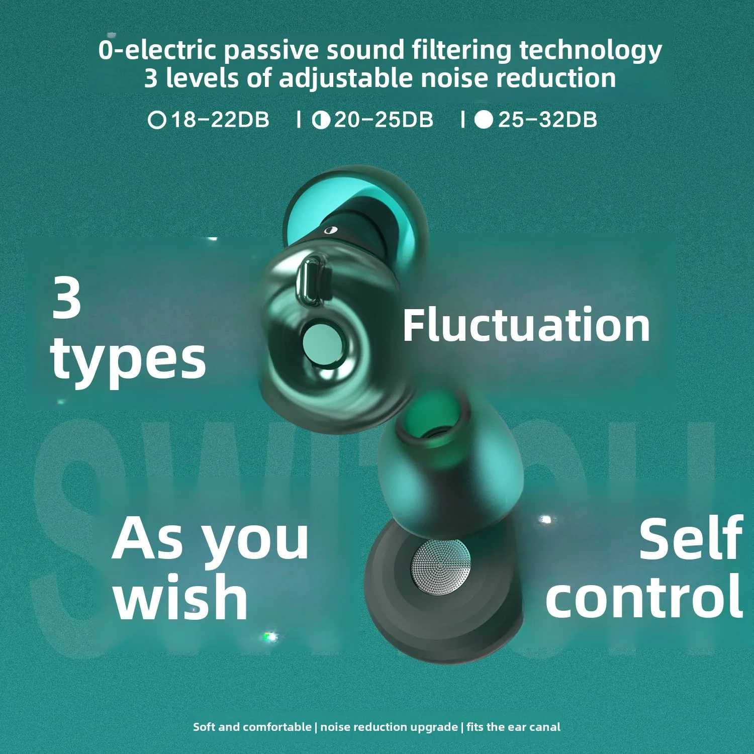 Portable Breathable Adjustable Sound Insulation Noise Reduction Sleep Music Outdoor Earplugs Anti-noise Small Ear Canal Learning