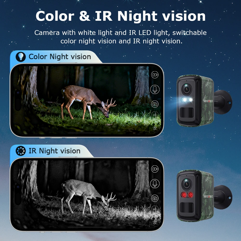 Sectec 5MP Mini Solar 4G Camera Outdoor Surveillance Camouflage Color WiFi Security Camera PIR Detection Auto Tracking UBox App
