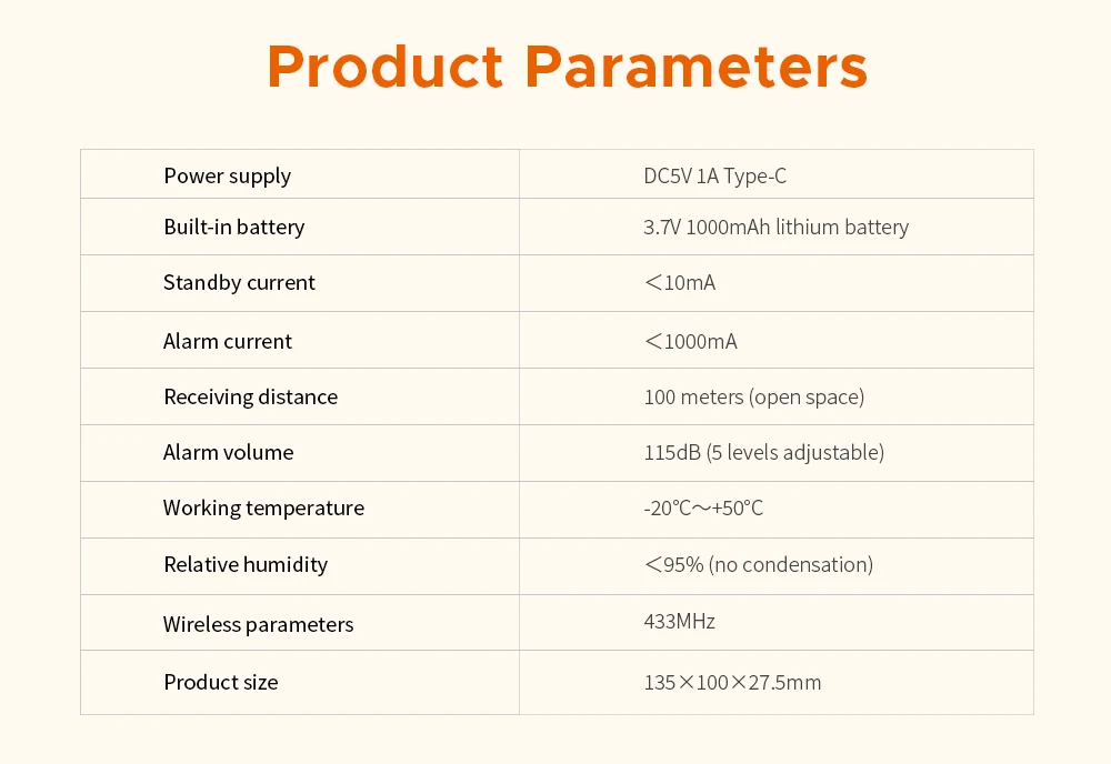 Staniot Indoor Siren Alarm 115dB High Decibel Wireless 433MHz Anti-Theft Smart Home Devices Waterproof House Alarm System