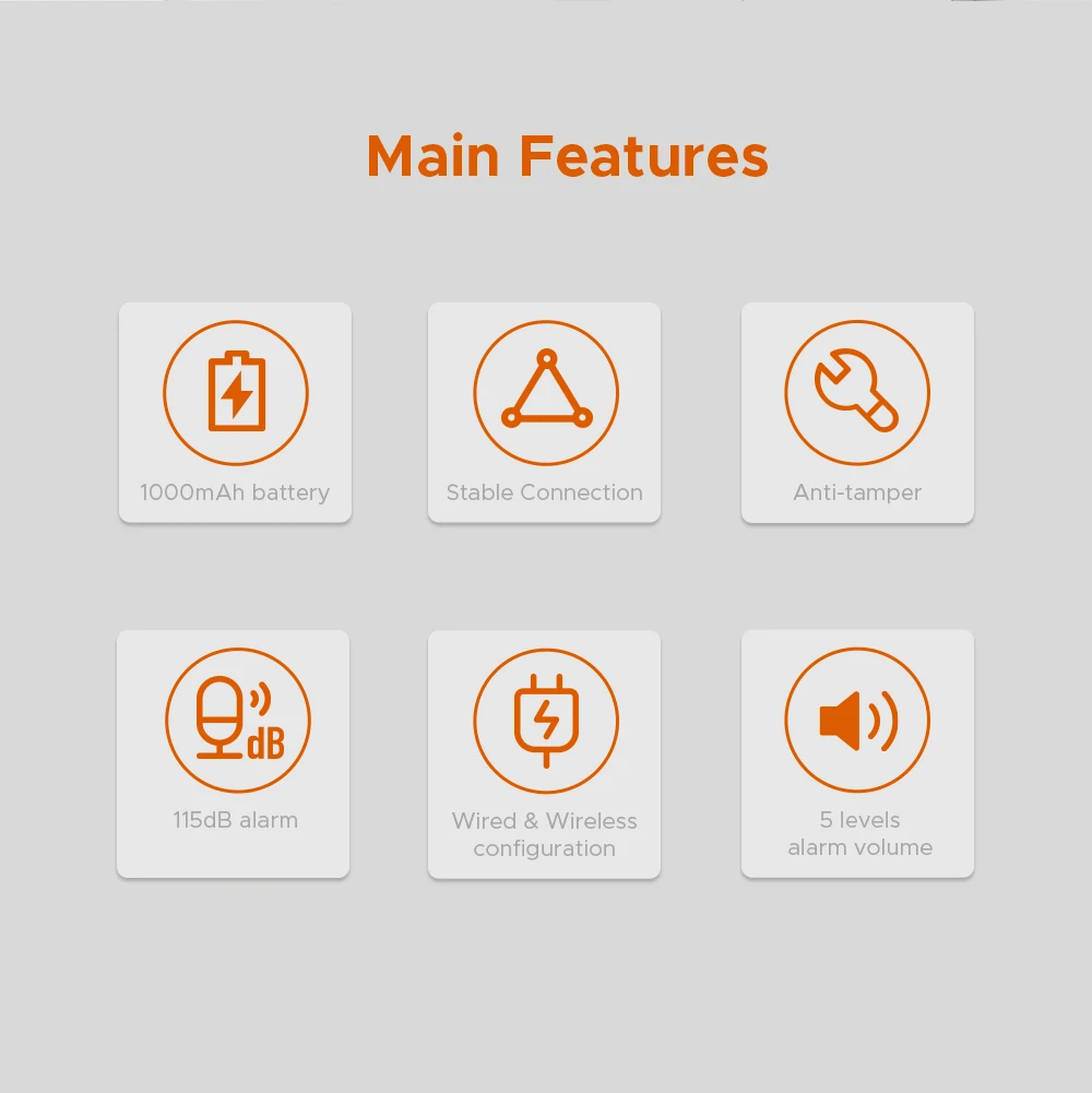 Staniot Indoor Siren Alarm 115dB High Decibel Wireless 433MHz Anti-Theft Smart Home Devices Waterproof House Alarm System