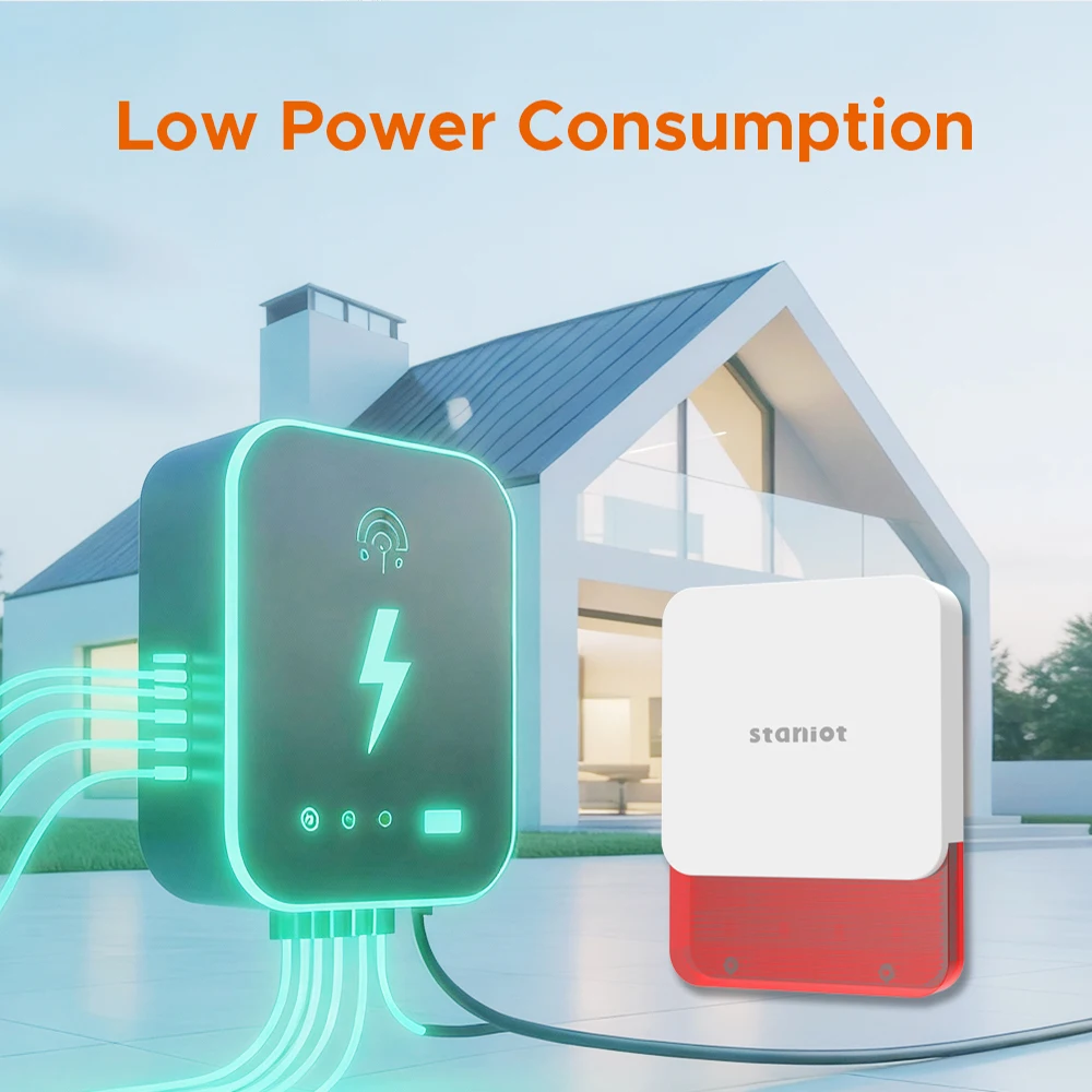 Staniot Indoor Siren Alarm 115dB High Decibel Wireless 433MHz Anti-Theft Smart Home Devices Waterproof House Alarm System
