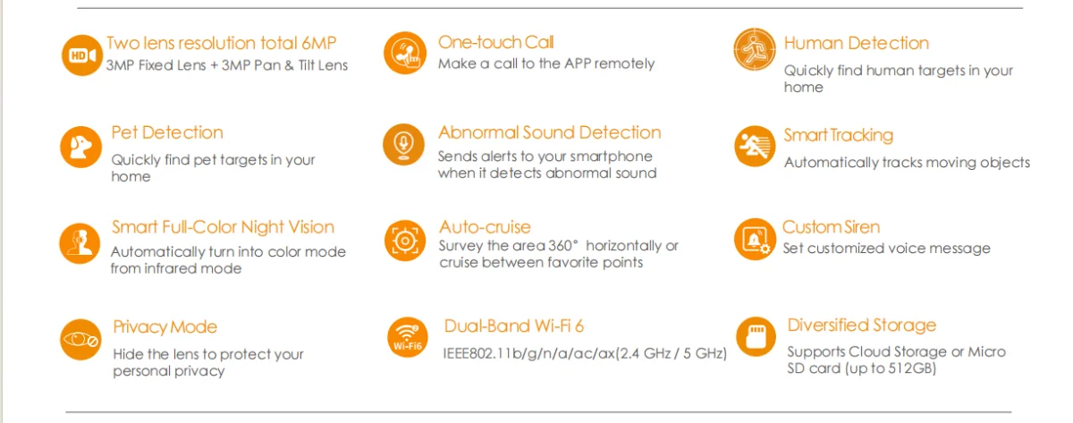 Imou Ranger Dual Pro 6MP/8MP Indoor Dual Lens One-touch Call Human/Pet Detection Wifi Algo Play Baby Security IP Camera