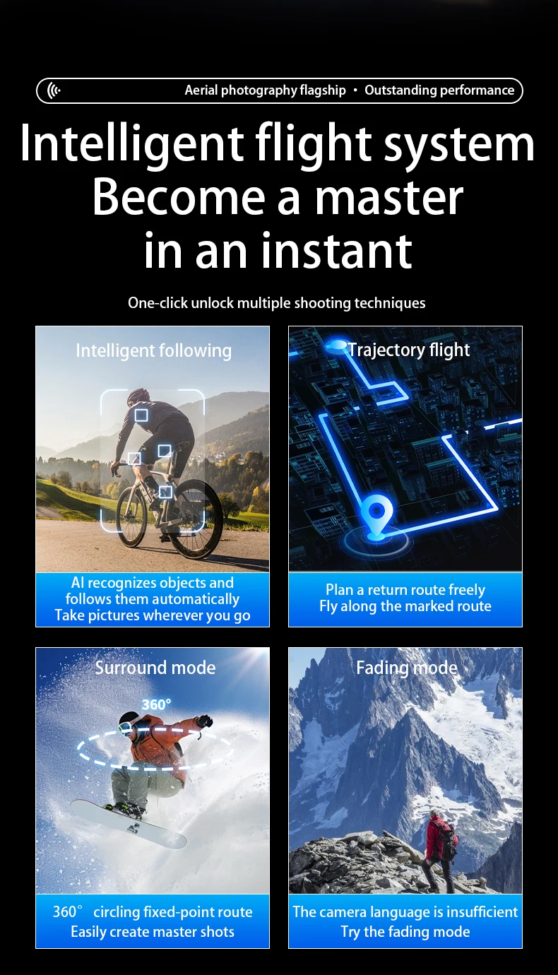 L600 PRO MAX GPS Drone Professional 4K Camera 3-axis Gimbal Aerial UVA 5G FPV Brush Avoiding Obstacle Folding Quadcopter Drones