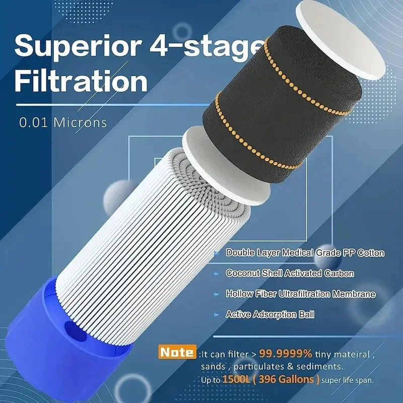 Outdoor Water Purifier Camping Hiking Emergency Life Portable Purifier Water Filter Suitable for Streams, Lakes Outdoors Camping