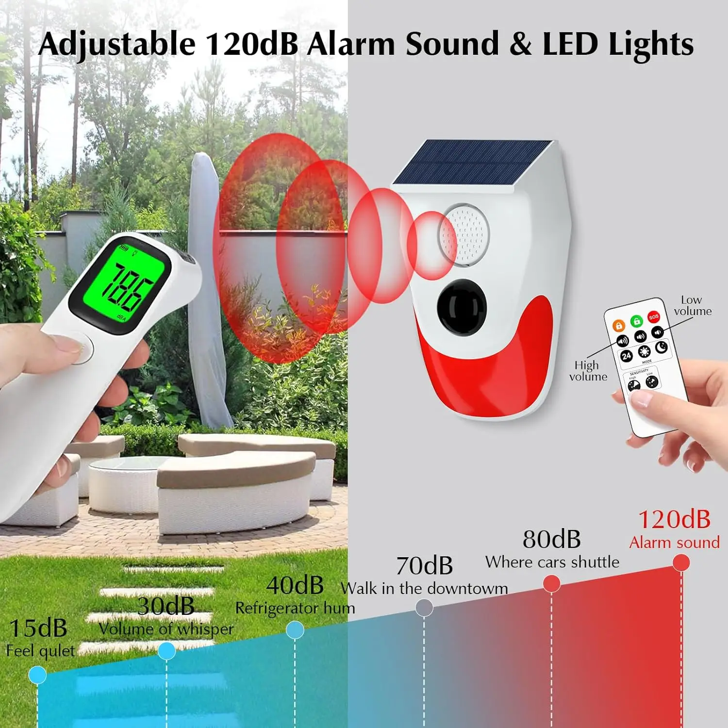 Solar Motion Sensor Outdoor Alarm,Adjustable Sensitivity Motion Activated Alarm,129db Sound Security Siren Light Ip67 For Home