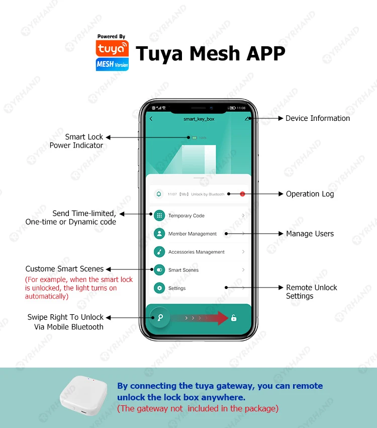 Smart Euro Cylindrical Door Lock ttlock app Keyless Security Entry Mechanical Key Waterproof fingerprint door lock For home