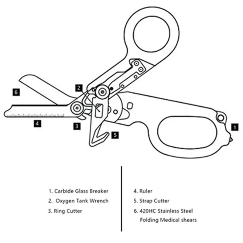 Tactical Medical Scissor Emergency Rescue Shear First Aid Kit Raptor Scissors Foldable Plier Outdoor Survival EDC Tool Gear