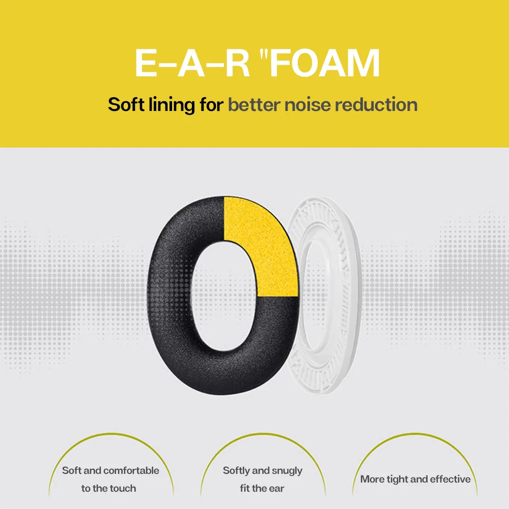 Adjustable Ear Defenders 40db Earmuffs Hearing Protection Ear Defenders Noise Reduction For Work Study Shooting Woodwork Sport