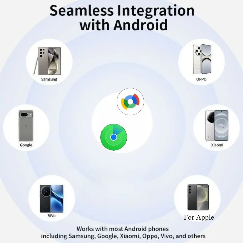 Dual System For iOS or Google Find My Smart Tag Tracker Anti Lose Reminder Device Key Finder Keys Bag Wallet Car Locator