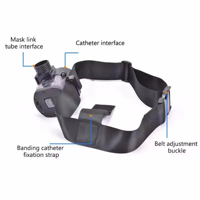 Protective Electric Constant Flow Supplied Air System Gas Mask Respirator Workplace Safety Supplie Full Face Gas Mask Respirator