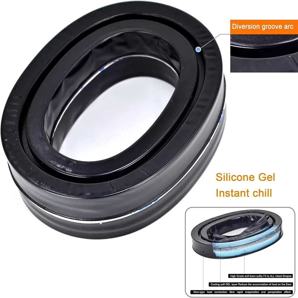 Gel Ear Pads for 3M PELTOR Earmuffs, Personal Protective Equipment ,Comfort Replacement Ear Muffs Cushions,Black