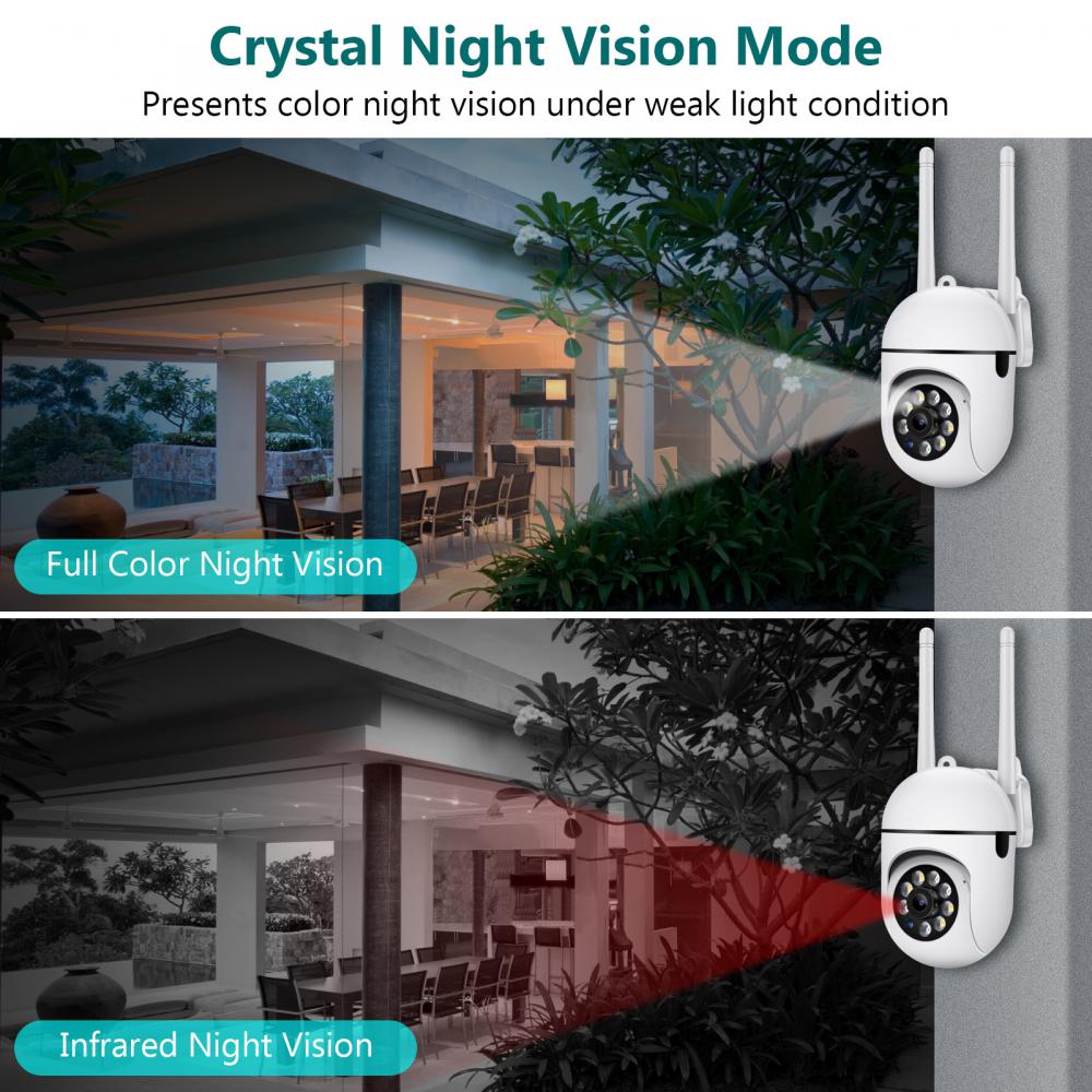 Tuya Smart WiFi IP PTZ Camera 5MP Security Indoor Camera 3MP Color Night Vision Two Way Audio Color Night Vision Surveillance