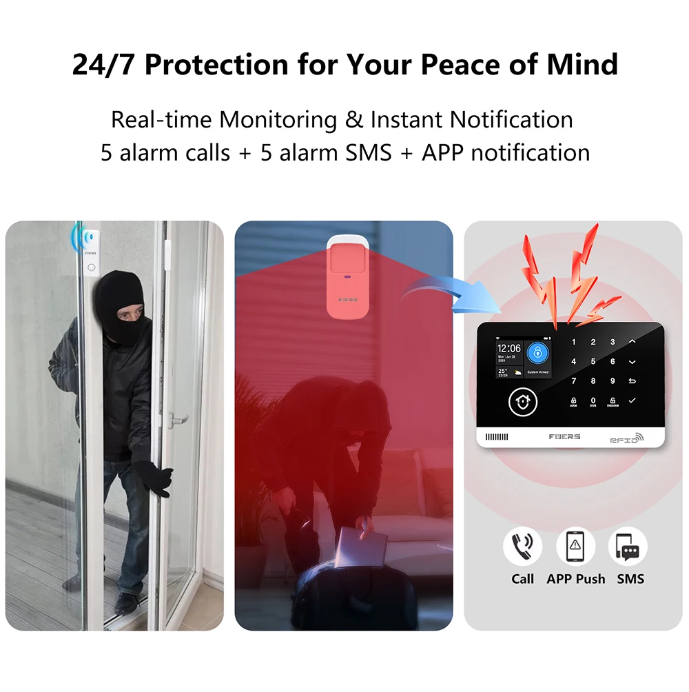 FUERS Alarm System Smart Home WIFI GSM Security Alarm Host Ant-theft with Door Motion Sensor Tuya Smart App control work Alexa
