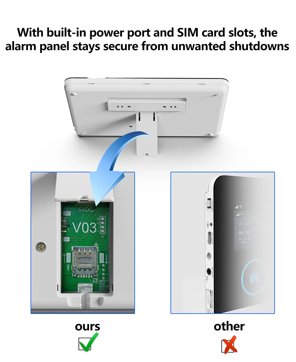 FUERS Alarm System Smart Home WIFI GSM Security Alarm Host Ant-theft with Door Motion Sensor Tuya Smart App control work Alexa