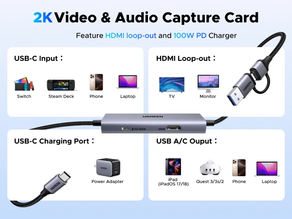 UGREEN Type C USB-C HDMI Video Capture Card with HDMI Zero-Latency Pass-Through, 100W PD Charging, 4K@30Hz Recording, Streaming