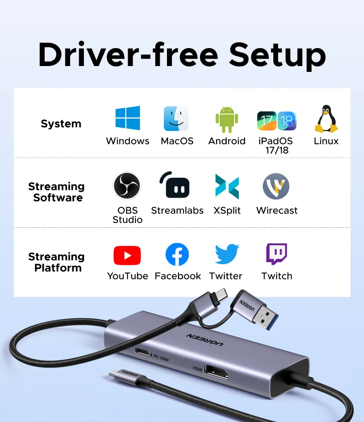 UGREEN Type C USB-C HDMI Video Capture Card with HDMI Zero-Latency Pass-Through, 100W PD Charging, 4K@30Hz Recording, Streaming