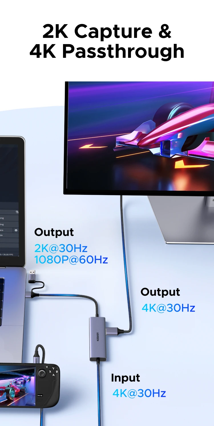 UGREEN Type C USB-C HDMI Video Capture Card with HDMI Zero-Latency Pass-Through, 100W PD Charging, 4K@30Hz Recording, Streaming