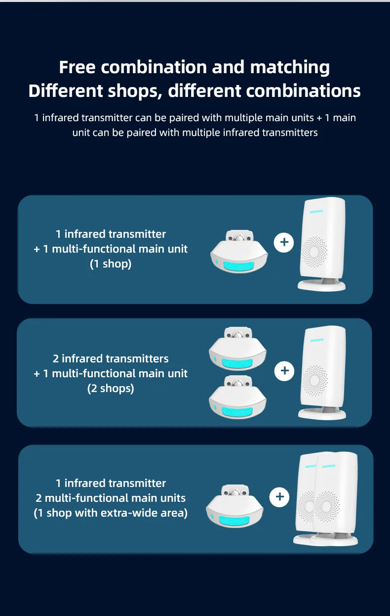 KERUI Split Welcome Chime Bell Intelligent Wireless Doorbell PIR Sensor Alarm Multiple Ringtones 433mhz Alarm Detector for Home