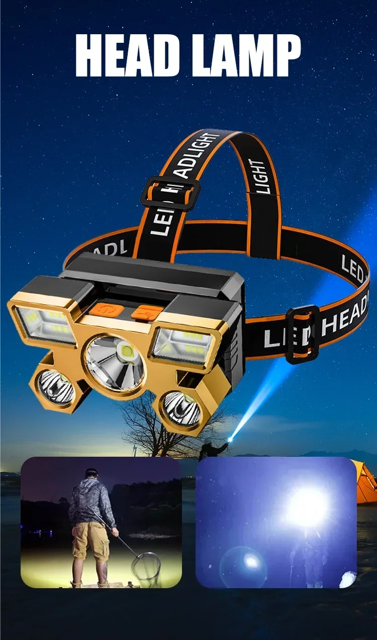 Powerful Rechargeable Head Flashlight for Fishing Led Headlamp Nitecore Camping Headlights Hunting Torch Hiking Front Lanterns