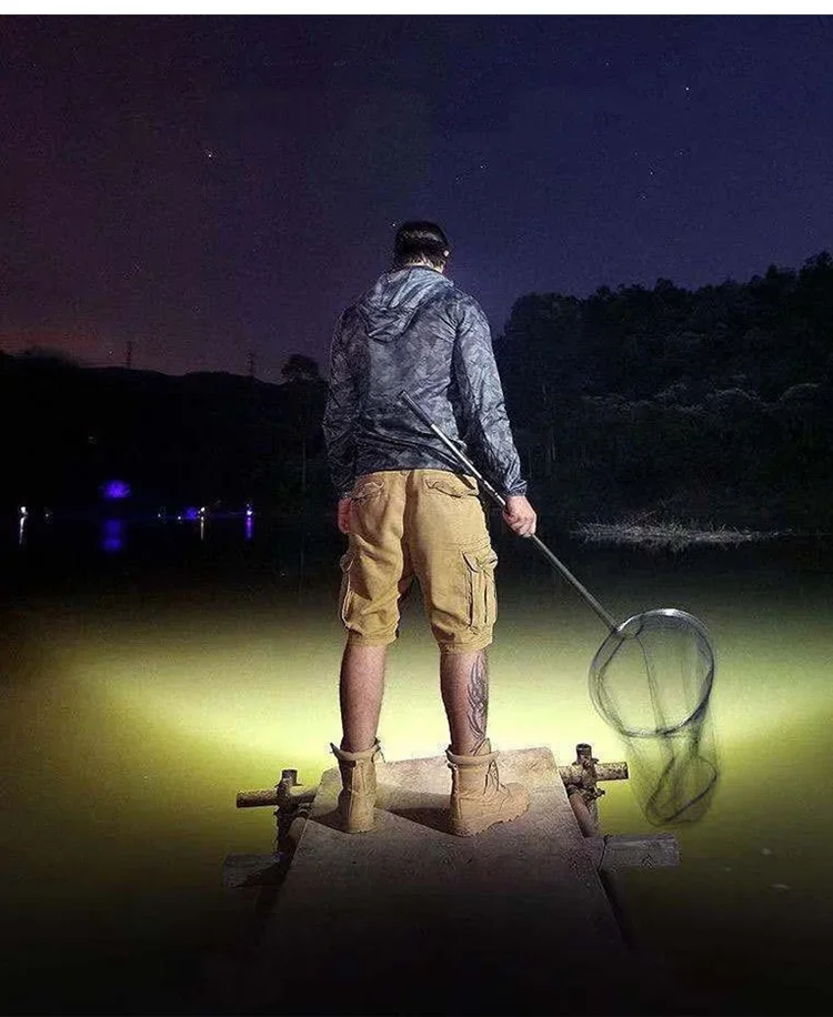 Powerful Rechargeable Head Flashlight for Fishing Led Headlamp Nitecore Camping Headlights Hunting Torch Hiking Front Lanterns