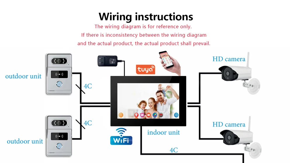Support Tuya APP 7Inch Video DoorPhone Intercom System RFID Doorbell Camera Monitor Talk App Unlock HD Night Vision for Villa
