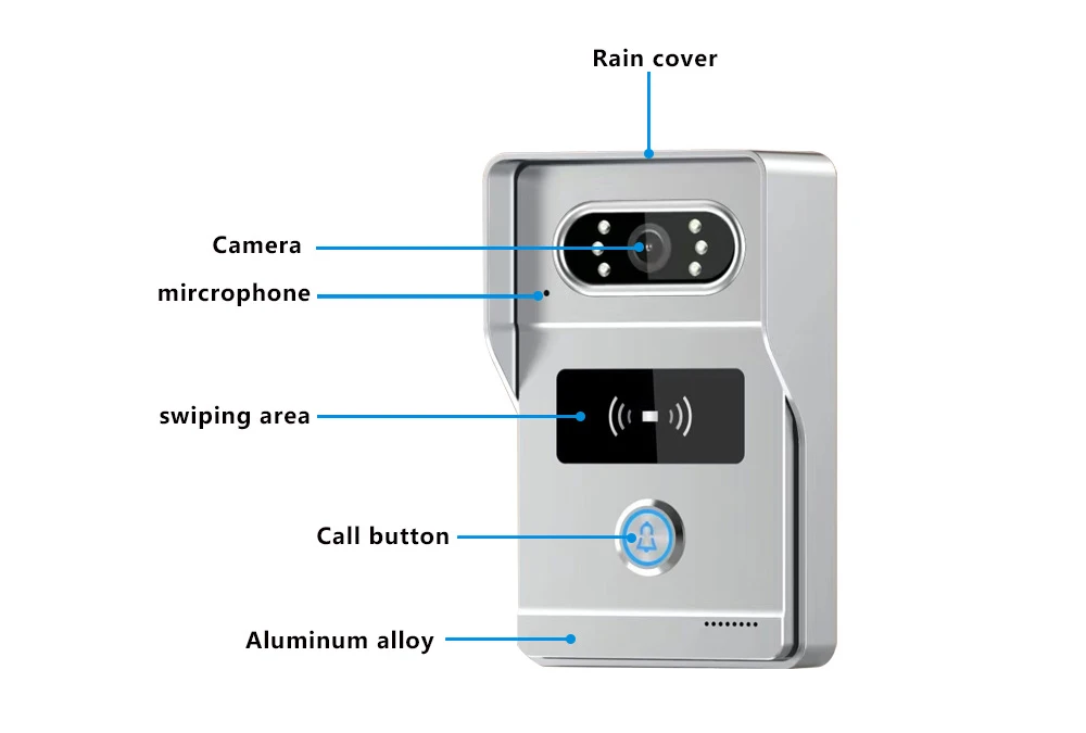 Support Tuya APP 7Inch Video DoorPhone Intercom System RFID Doorbell Camera Monitor Talk App Unlock HD Night Vision for Villa