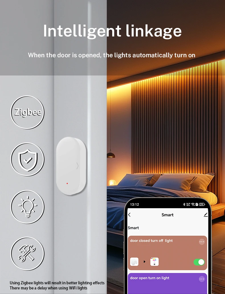 Tuya Zigbee Door Window Sensor For Smart Home Security Smart Life APP Remote Compatible with Google Assistant Yandex Alexa