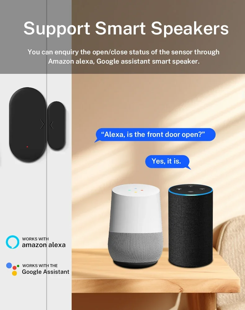 Tuya Zigbee Door Window Sensor For Smart Home Security Smart Life APP Remote Compatible with Google Assistant Yandex Alexa