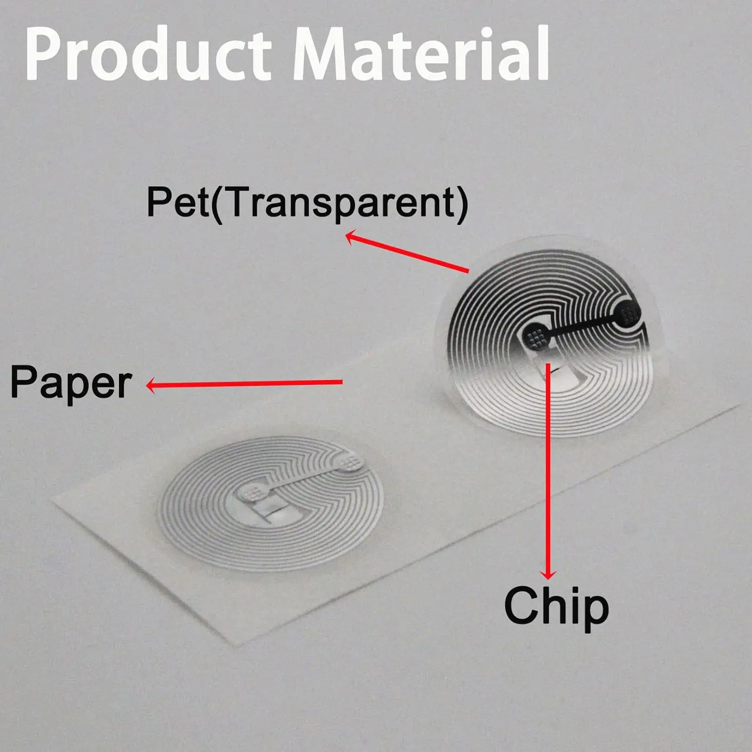 20/50/100Pcs Blue Adhesive NFC Programmable NFC Tags Compatible With Android & IPhone 504 Bytes Memory 13.56 Mhz Sticker