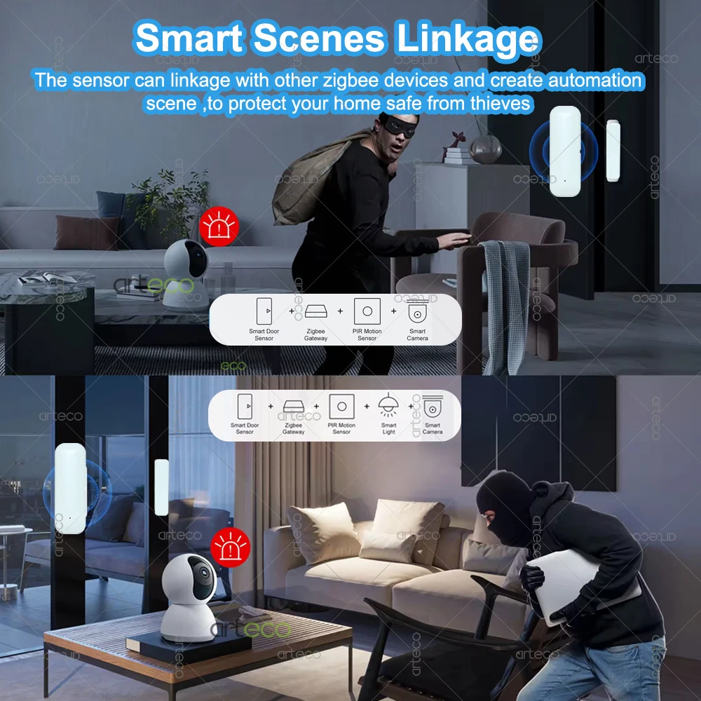 4Pcs Zigbee Door Window Sensor Smart Home Security Burglar Wireless Window Open Closed Detector Works With Gateway Zigbee2MQTT