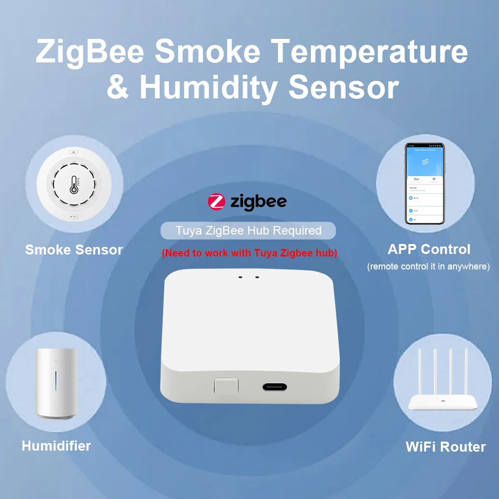 Tuya WiFi or Zigbee Smoke Detector with Temperature Humidity Detect 3 In 1 Support 80dB Sound Alarm Remote Push Alert Function